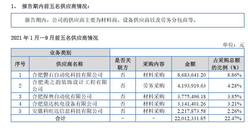 在众多新型材料中，复合材料因其独特的性能而备受青睐。本文将通过具体案例说明，展示复合材料在实际应用中的优势与不足。