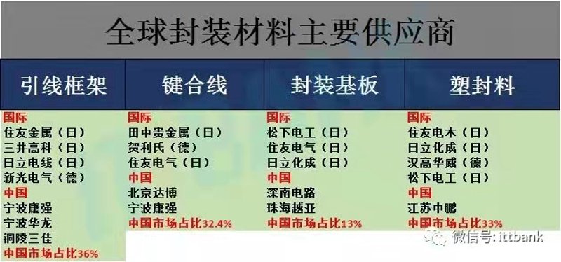 工具推荐类：广东新材料公司的五大实用工具
